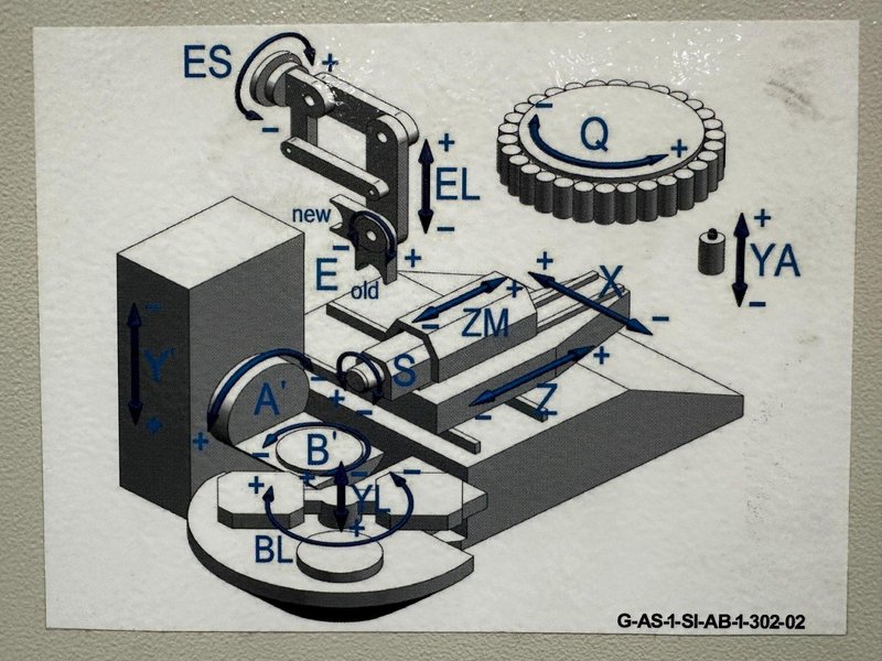 2022 Grob G550 5-Axis CNC Horizontal Machining Center with Pallet Changer