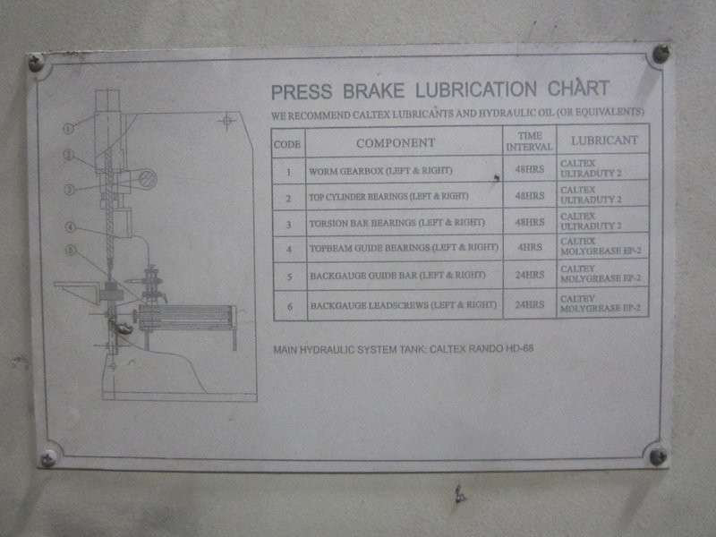 200 TON X 13' U.S. INDUSTRIAL MODEL #US-20012-AC CNC 2-AXIS HYDRAULIC PRESS BRAKE: YOBRO #26157