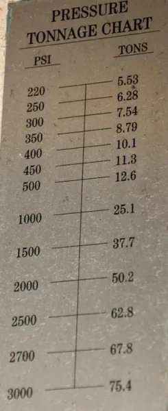 NEFF 75 TON HYDRAULIC PRESS, STOCK# 14110J