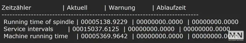 Datron D5 CNC 5-Axis Dental Milling Machine, 2014