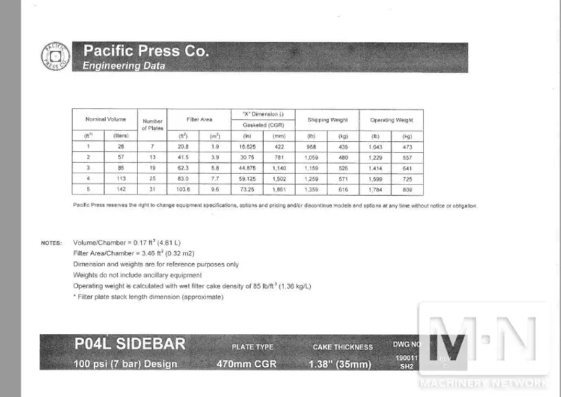 PACPRESS 470 Filter Press