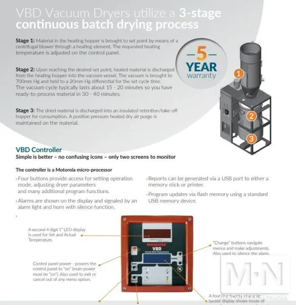 200 LB/HR MAGUIRE-NOVATEC MODEL VBD-150 VACUUM BATCH DRYER MFG 2016 (2) available