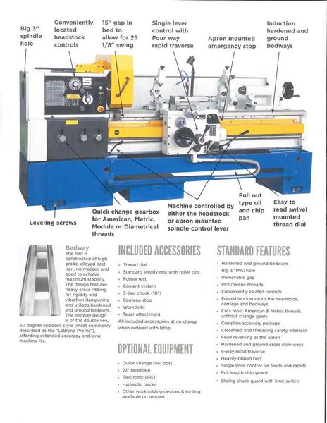 16"/25" x 80" SUMMIT Lathe, Gap Bed, 2000 RPM, Inch/mm, 3" Hole, Taper, S.R., 10 HP, New