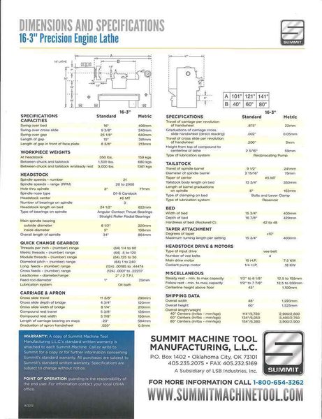 16"/25" x 80" SUMMIT Lathe, Gap Bed, 2000 RPM, Inch/mm, 3" Hole, Taper, S.R., 10 HP, New
