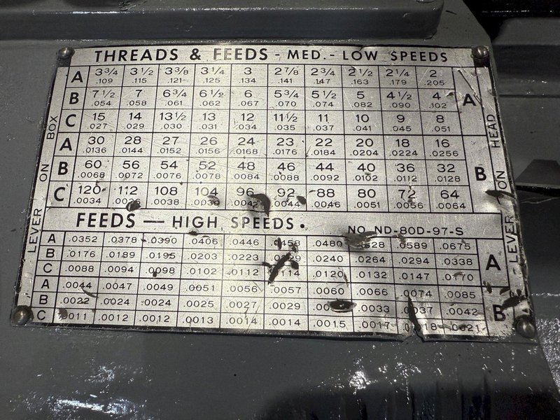 26&quot;/56&quot; X 72&quot;/120&quot; LEBLOND HEAVY DUTY SLIDING BED GAP BED ENGINE LATHE 1.75&quot; HOLE : STOCK 22337