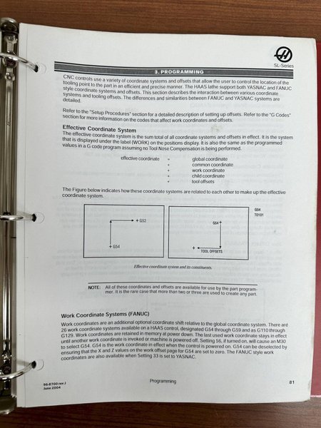 2004 HAAS MODEL #SL-20T CNC LATHE TURNING CENTER C AXIS &amp; LIVE TOOLING: YOBRO #24480