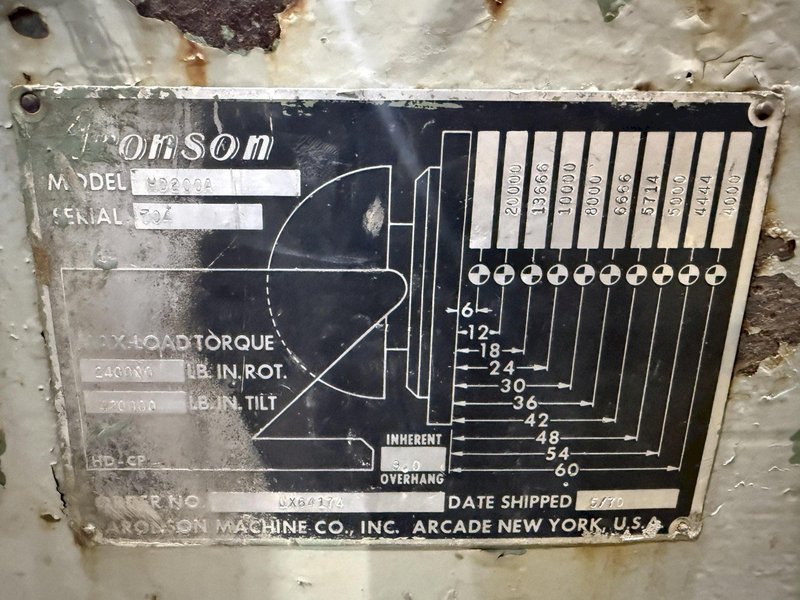 20,000 LB ARONSON MODEL #HD200A POWERED WELDING POSITIONER: YOBRO #24905
