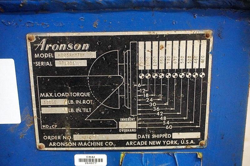 2500 LBS ARONSON HD25A TILTING ROTARY WELDING POSITIONER:STOCK #17945