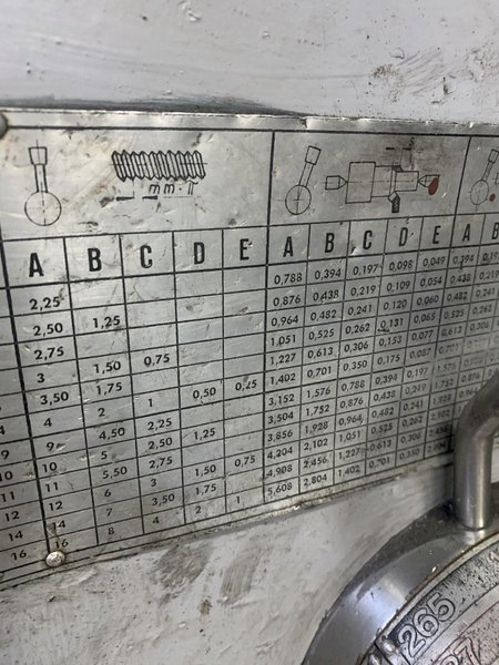 36" / 48" X 150" SIRCO MODEL PA-36 GAP ENGINE LATHE 5.5" HOLE: STOCK 12424