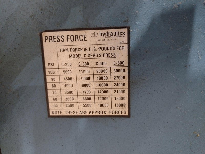 5.5 TON AIR HYDRAULICS MODEL #C-300 PNEUMATIC PRESS 6" STROKE: STOCK #20660