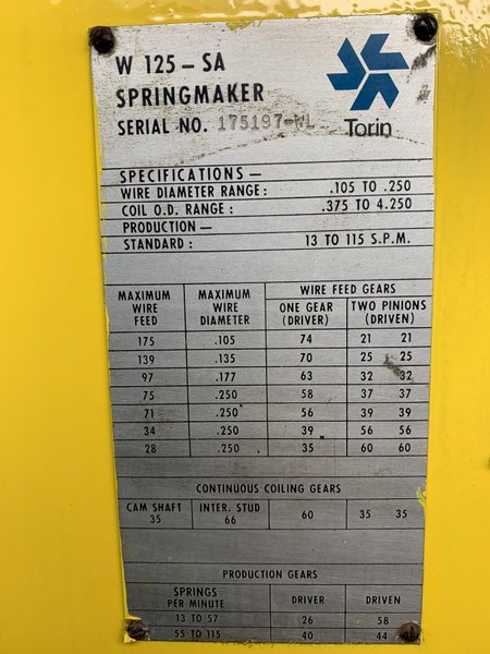 Torin Model W  125 - SA Springmaker