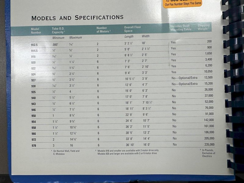 2.25" X 6 ROLL MACKINTOSH-HEMPHILL / TURNER MODEL #922 TUBE &amp; BAR STRAIGHTENER: STOCK #22572