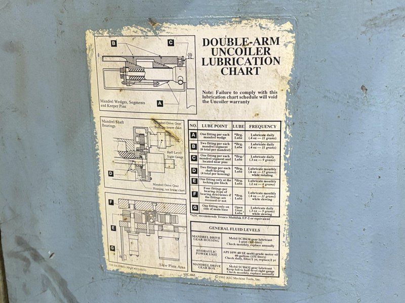 20,000 LBS X 60&quot; ASC MODEL 20/25W DOUBLE END POWERED UNCOILER WITH ASC 30M COIL CAR: STOCK #22513