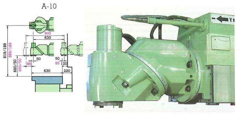 Correa - A10 X: 1300 - Y: 630 - Z: 630mm