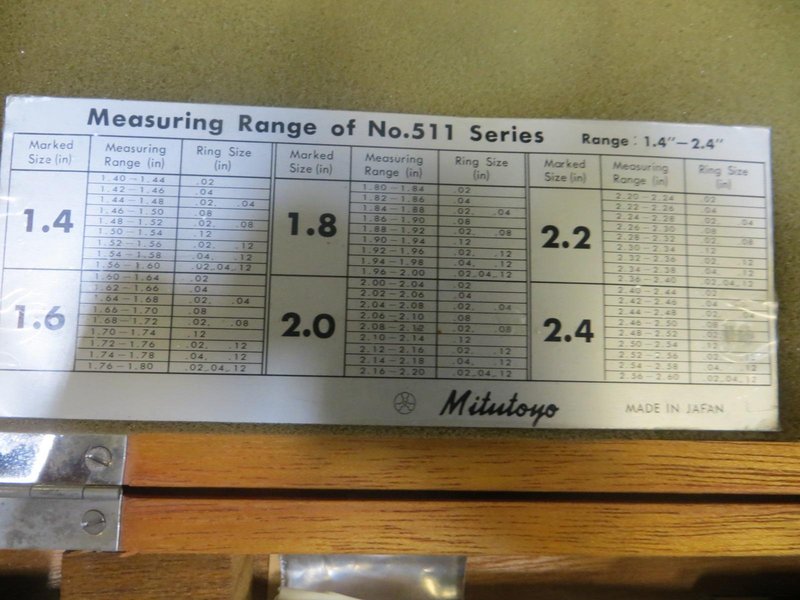 Mitutoyo 511 Series Bore Gauges, (2)- Auction Item