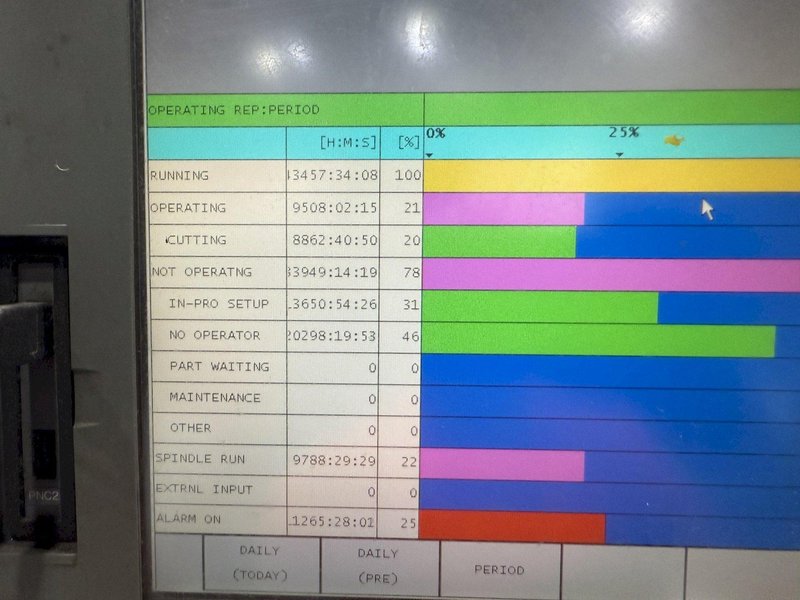 2011 Okuma LB35-II CNC Lathe For Sale