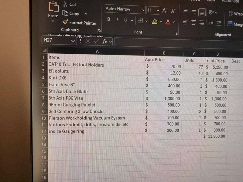 2023 TM-2P with HRT 160 4th Axis, Probing, 10K Rpm spindle, 20 ATC, large tooling package