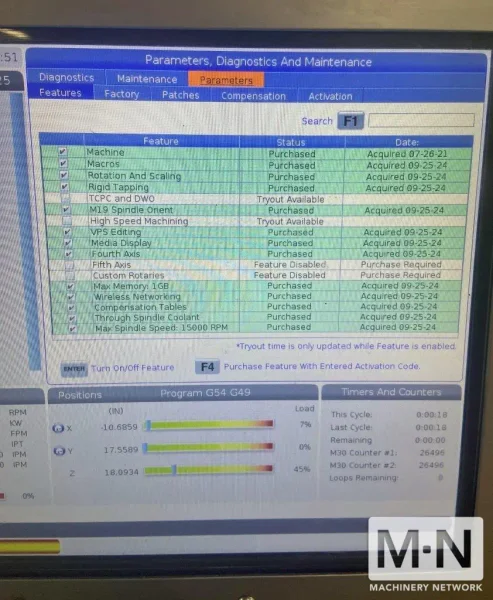 HAAS VC-400 CNC Vertical Machining Center, 2020