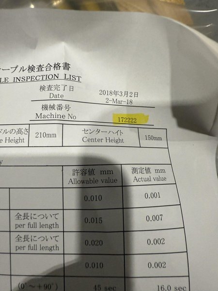 Brand New Tsudakoma TWA-130 5th Axis Rotary Table