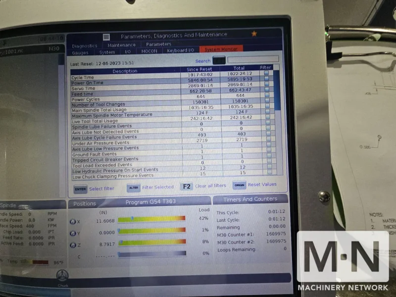 HAAS ST-15Y CNC Lathe, 2023 - Low Hours!