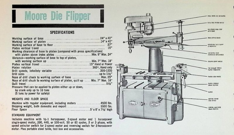40" L X 24" W X 24" H MOORE POWERED DIE HANDLER INSPECTION FLIPPER: STOCK #22906