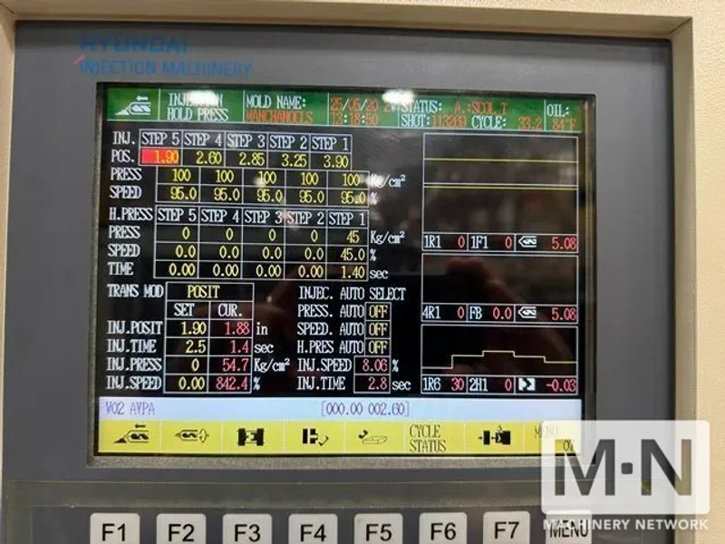 1150 TON 186 OZ HYUNDAI MODEL EDIS-1150DL HYBRID INJECTION MOLDING MACHINE MFG 2014 (4) AVAILABLE