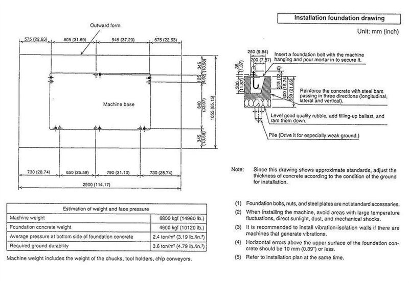Okuma 2SP-30H - Twin Spindle CNC + gantry robot