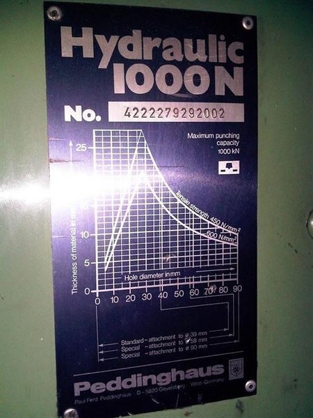 Peddinghaus - HNC 1000 VDE CNC