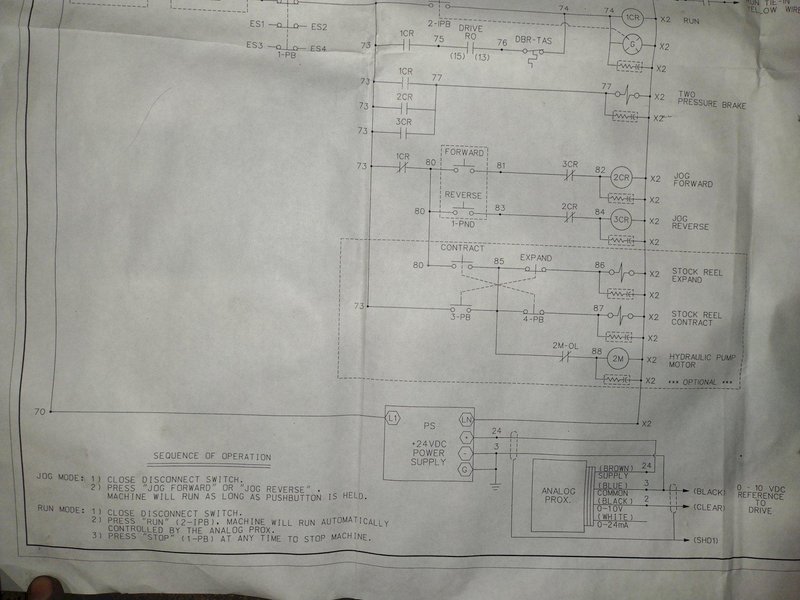 8,000 LBS X 18" CWP MODEL 4RM-18 POWERED UNCOILER COIL REEL: YOBRO #24958