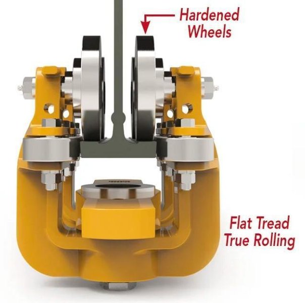 TC AMERICAN CRANE RUBBER WHEEL POWERED TRACTOR DRIVE TROLLEY &amp; HOIST CARRIER, NEW IN CRATE: YOBRO #24829