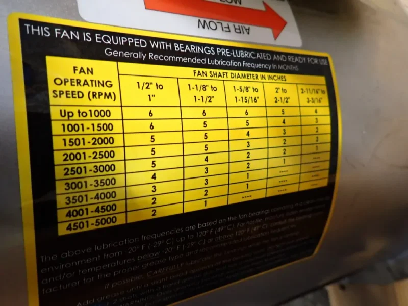 CINCINNATI 12" FAN  -  WAF-12