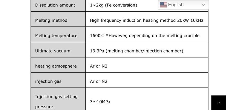 Astro Vertical Bell Furnace, 1980 – Hydrogen Annealer – Battery Alloy Processing