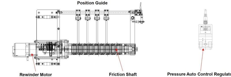 LaON Technology 4-Lane Pilot Electrode Slitter- OEM NEW!