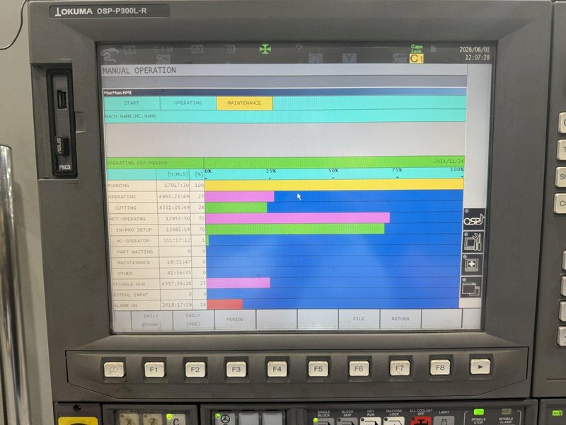 Used 2014 Okuma Genos L300E-MY CNC Lathe For Sale
