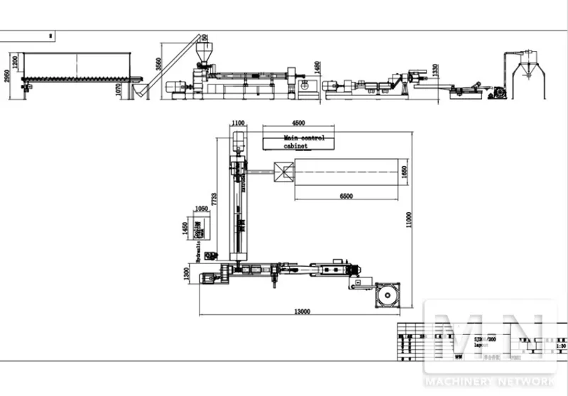 200 MM PURUI MODEL SJ200/32 DUAL EXTRUDER PELLETIZING LINE MFG 2018 (2) AVAILABLE