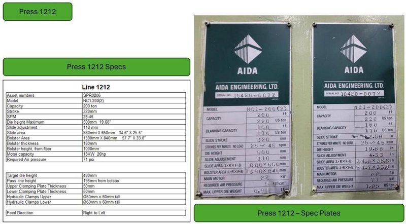 220 TON AIDA #NCI-200(2) PRESS LINE, COMPLETE WITH CWP SPACE-SAVER COIL FEED LINE: STOCK #22209