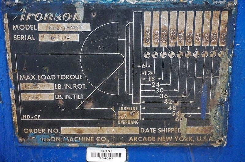 2500 LBS ARONSON MODEL #HD-25A MTB POWERED ROTARY WELDING POSITIONER:  STOCK #17934