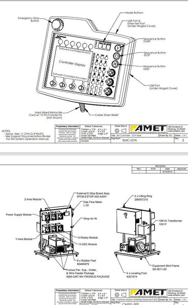 FRONIUS TRANSPULS AUTOMATED WELDING SYSTEM WITH AMET XM CONTROLS, NEW ON SKID: STOCK #23303