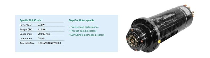 Mikron Mill E 800 CNC Vertical Machining Center