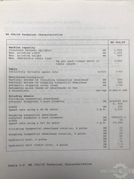 Favretto CNC Surface Grinder