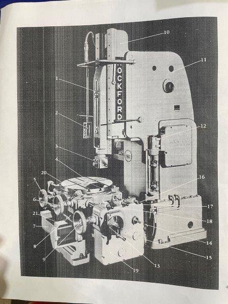  ROCKFORD SA20 Slotter. Used condition. Max Dia. Head: 28.0, Stroke: 22.0, Power: 10.0
Missing Newall Display, 2 axis Encoders installed, Comes with Tool Cabinet and Tooling as shown in pictures.  Age not confirmed, believed to be 97.  Located Edmonton AB