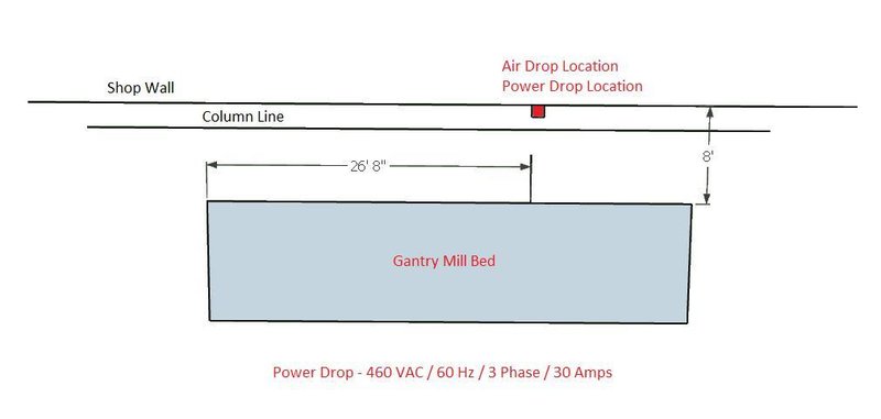 Cincinnati Milacron - Bridge / Double Column Gantry CNC Machining Center