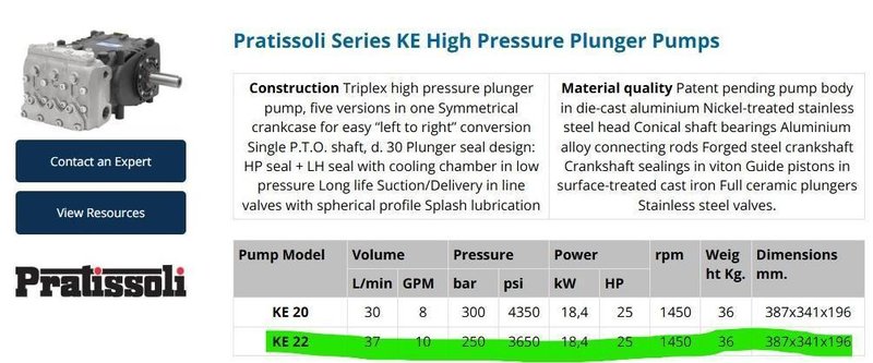 20 HP PRATISSOLI MODEL #KE22 HIGH PRESSURE WATER PLUNGER PUMP &amp; BALDOR MOTOR: STOCK #22677