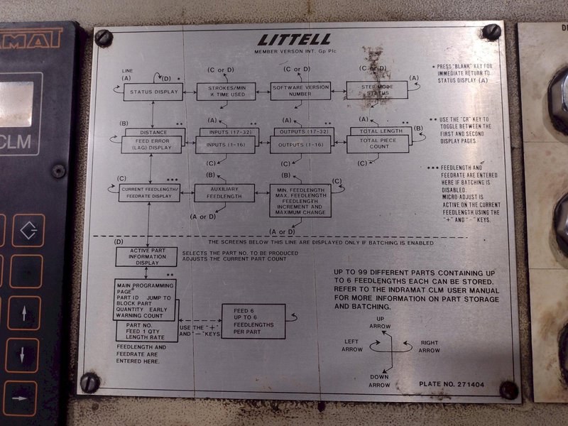 24&quot; WIDE X .093-.250&quot; X 6,000 LB LITTELL SERVO COIL FEED LINE: STOCK #19223