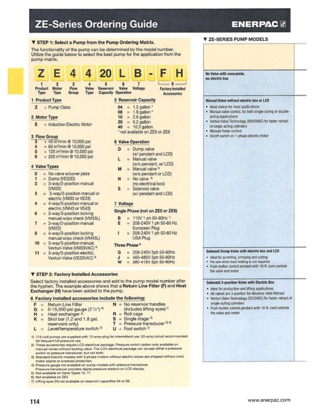 ENERPAC Model ZE4220LB Electric Hydraulic Pump, sn D24615034C