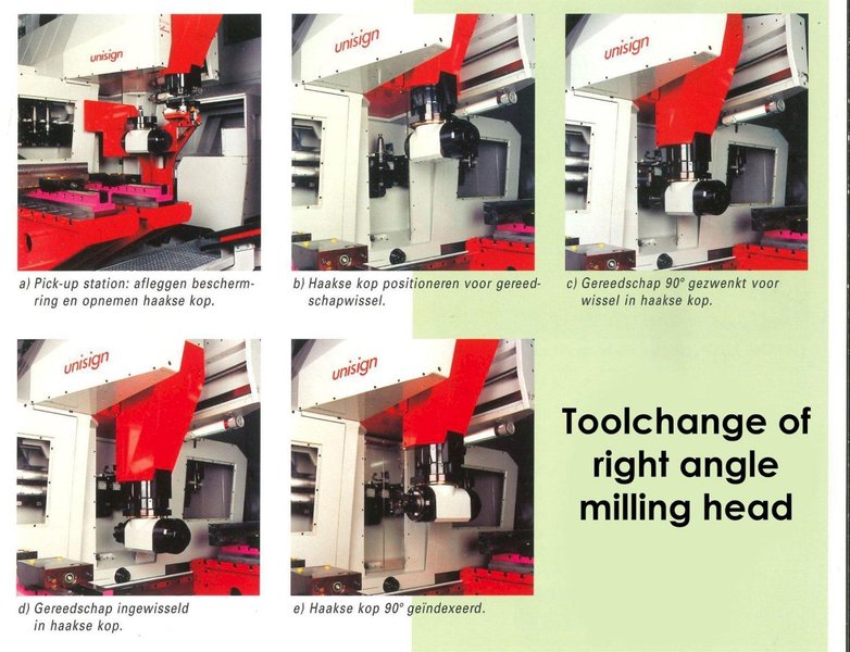 Unisign - X: 4000 - Y: 800 - Z: 600 mm CNC