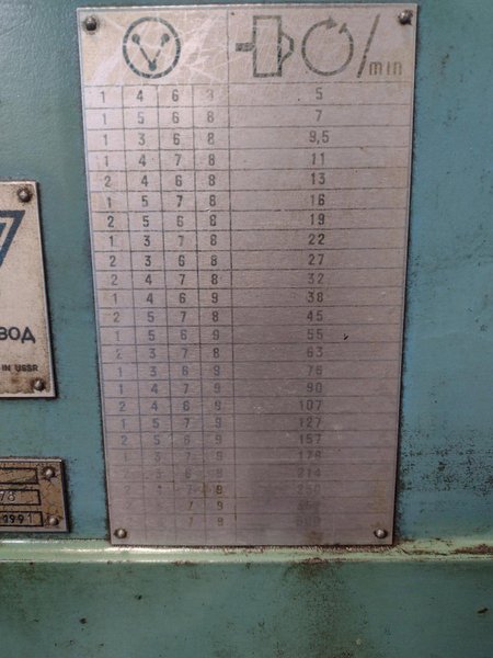 42" X 120" RYAZAN MODEL #1N65 HEAVY DUTY ENGINE LATHE 4.5" HOLE: STOCK #16472