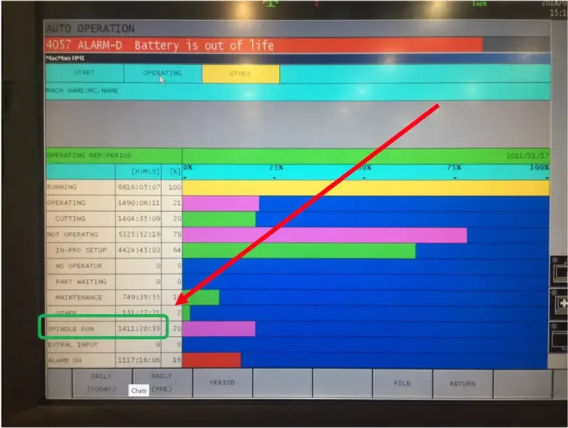 2011 OKUMA V80RM | CNC &amp; N/C Controls