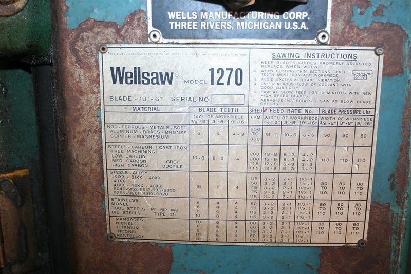 12' X 12' WELLSAW AUTOMATIC BANDSAW: STOCK #62823