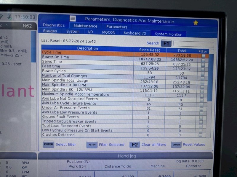 Haas Mini Mill CNC Vertical Machining Center with Haas NextGen Control, 10 ATC, Probing, NEW 2024